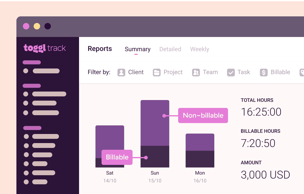 toggl productivity tools for home offices
